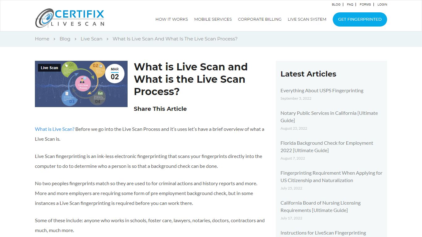 What is Live Scan and What is the Live Scan Process?